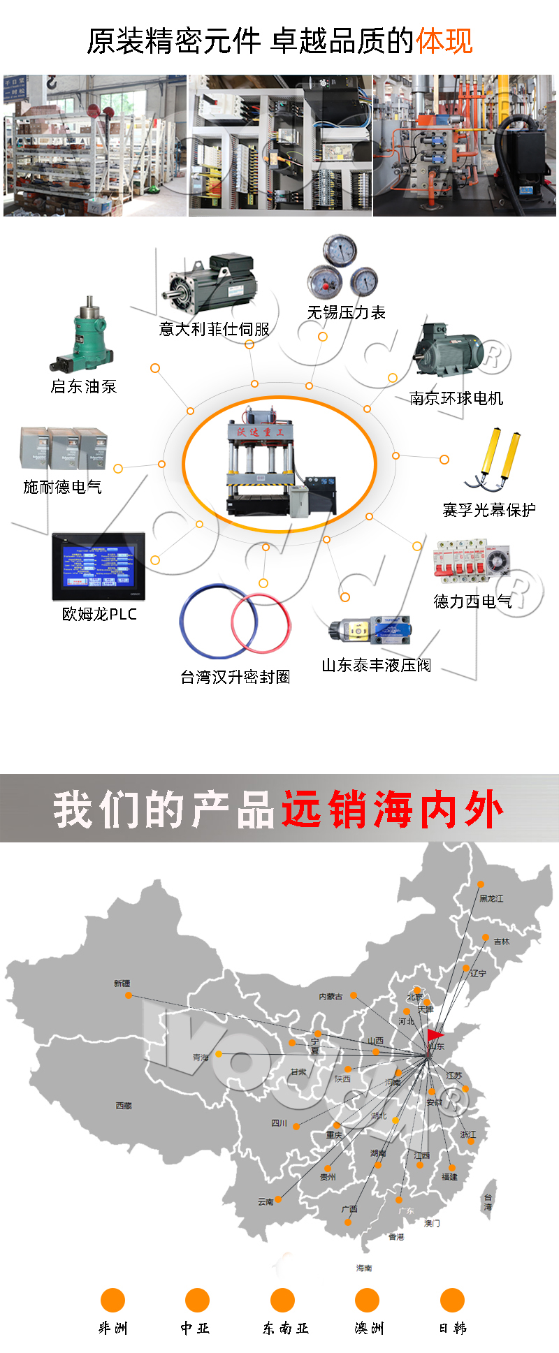 液壓機(jī)廠家