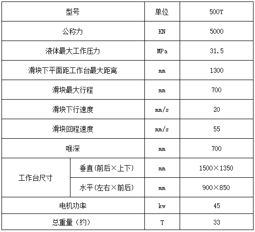 500噸四柱液壓機(jī)參數(shù)