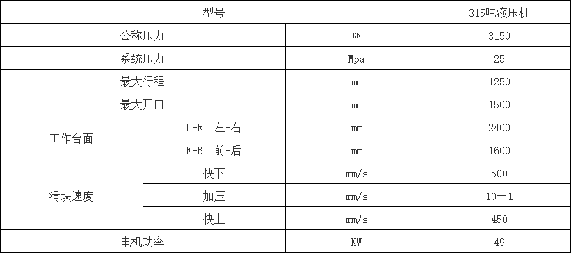 315噸汽車內(nèi)飾件液壓機參數(shù)