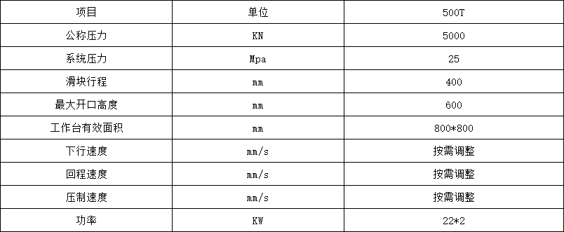 500噸錨桿托盤液壓機(jī)技術(shù)參數(shù)