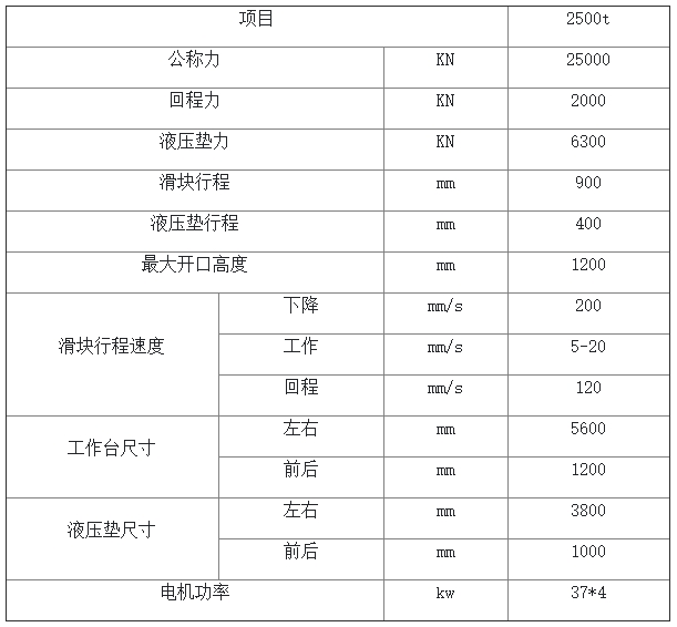 2500噸框架式液壓機(jī)參數(shù)