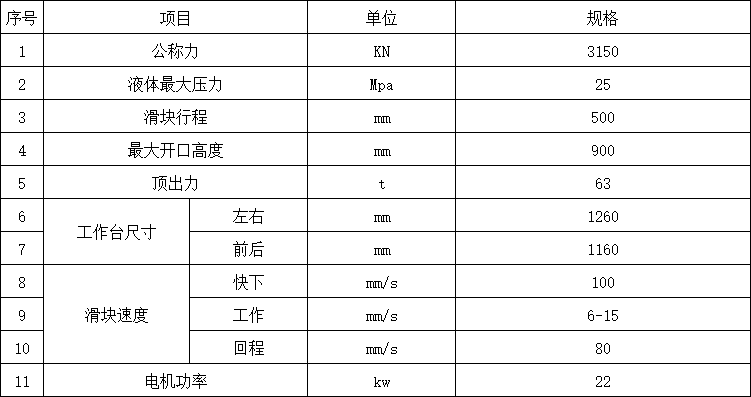 315噸四柱液壓機參數(shù)