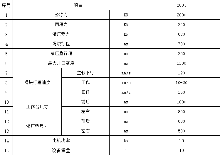 200噸框架式液壓機(jī)參數(shù)